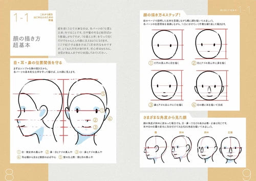 How To Draw Manga Anime Character Technique Book by Yasuo Muroi W/ DVD Japanese