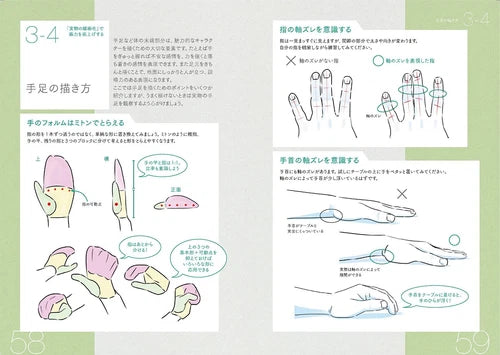 How To Draw Manga Anime Character Technique Book by Yasuo Muroi W/ DVD Japanese