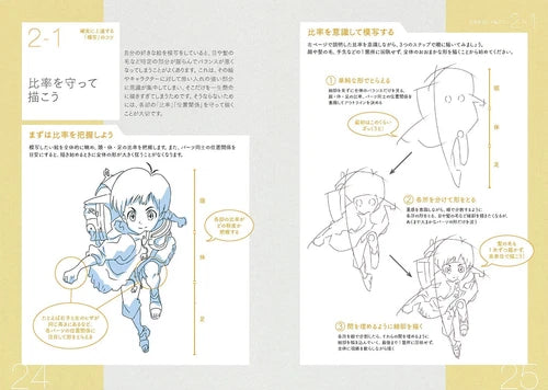 How To Draw Manga Anime Character Technique Book by Yasuo Muroi W/ DVD Japanese