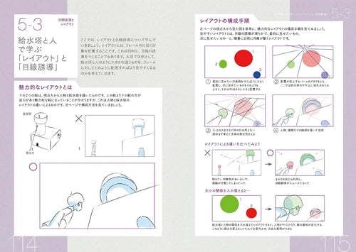 How To Draw Manga Anime Character Technique Book by Yasuo Muroi W/ DVD Japanese