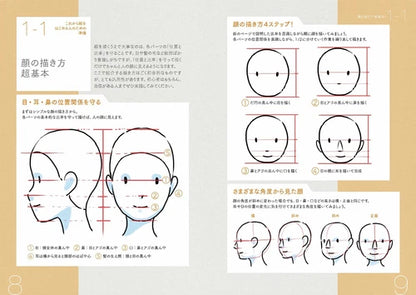 How To Draw Manga Anime Character Technique Book by Yasuo Muroi W/ DVD Japanese
