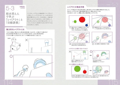 How To Draw Manga Anime Character Technique Book by Yasuo Muroi W/ DVD Japanese