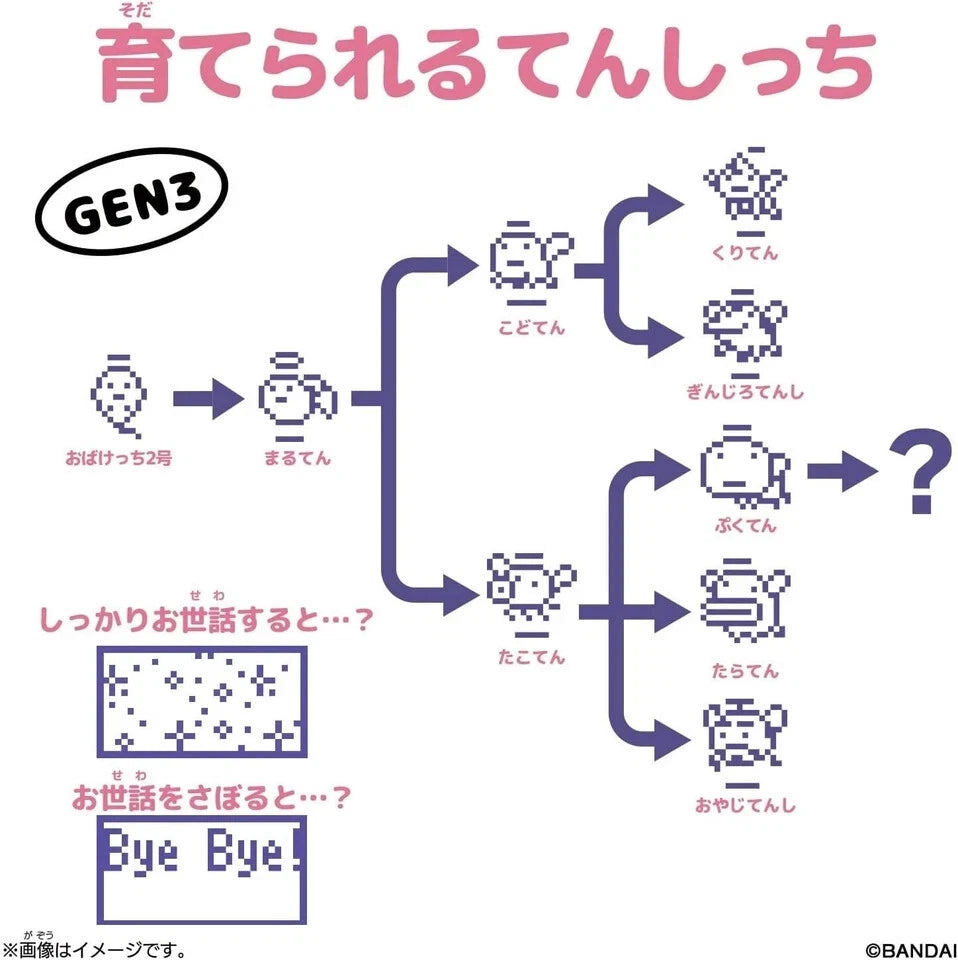 PSL[BANDAI] Original Tamagotchi Angel Lace Tamagotchi