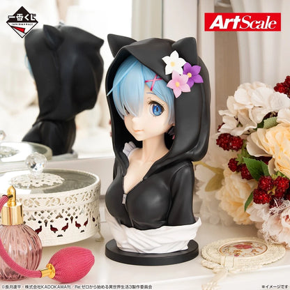 Ichiban Kuji Re:ZERO I will remember Last One Prize Rem Figure